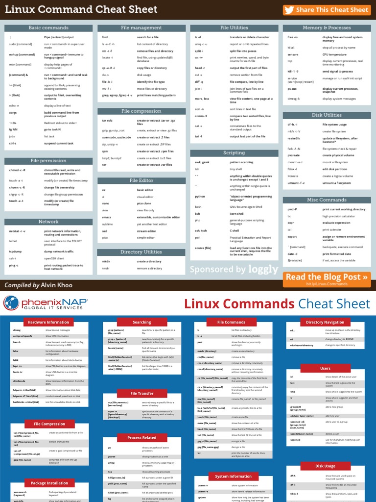Linux Commands Cheat Sheet - Merged | PDF | Computer File | Port ...