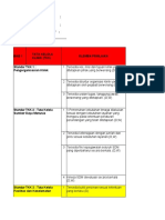 Skor Self Assessment Akreditasi FKTP 2022 SD 2023 (2) Neww