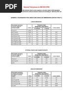 JIS B 0419 & B 0405 Tolerance Standards | PDF | Metrology | Geometric ...