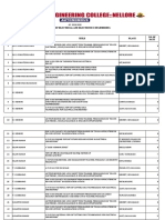 FDP Cosolidated Sheet