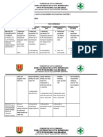 Pdca-Perbaikan-Kinerja-Ukm Ukp