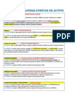 Dinamica de Cuentas de Activo y Pasivo Sep-1-2022