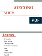 Microeconomics Terms