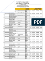 Daftar Nama Peserta BPJS Kesehatan