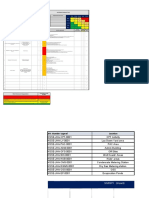 Radiographic Test JSA