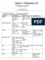 Plan de Nutricion Juan Cañizales