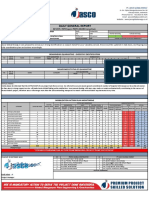 General Daily Report Tep 15 October 2022