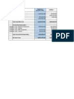 Fixed Asset PSS 31 Des 2021