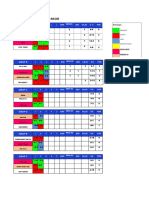 Point Group Turnamen Phe 2022