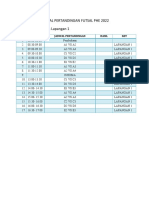Jadwal Pertandingan Futsal PHE 2022