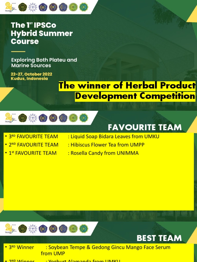 The Winner of Herbal Product Development Competition PDF