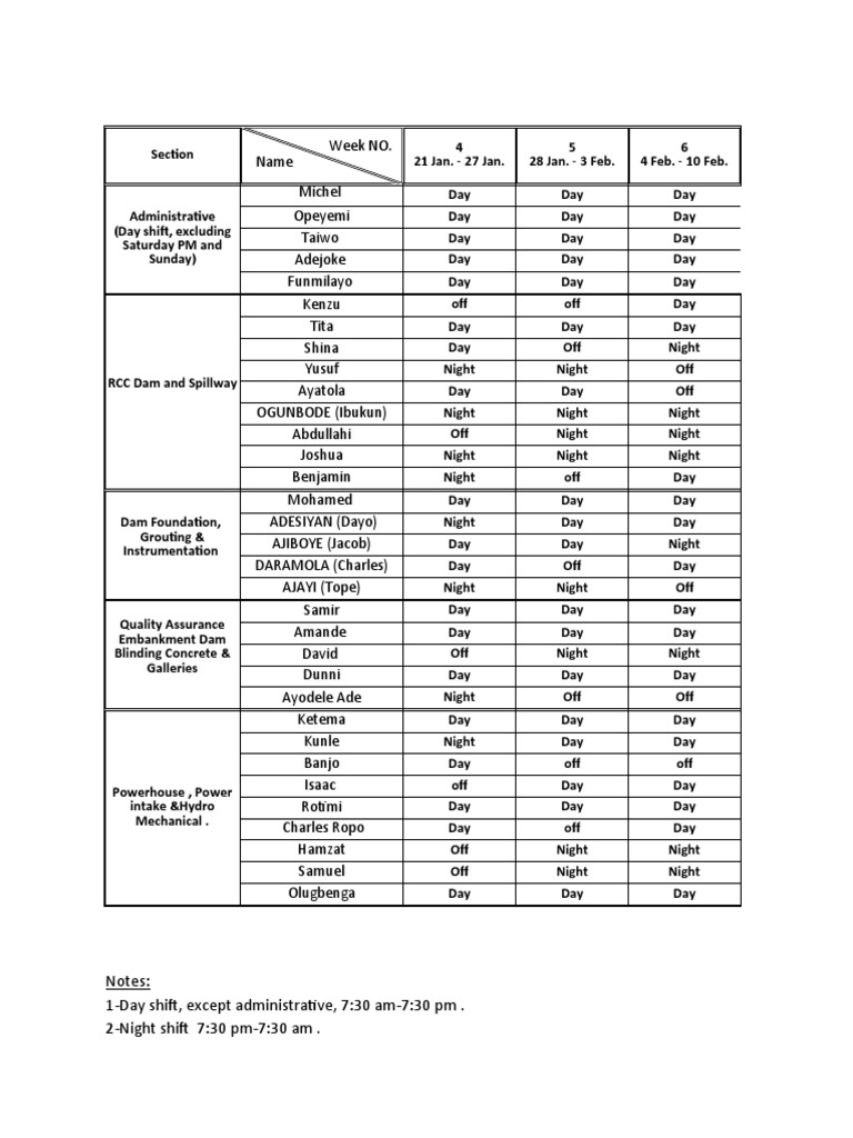 staff-roster-feb-april-2020-pdf-infrastructure-civil-engineering