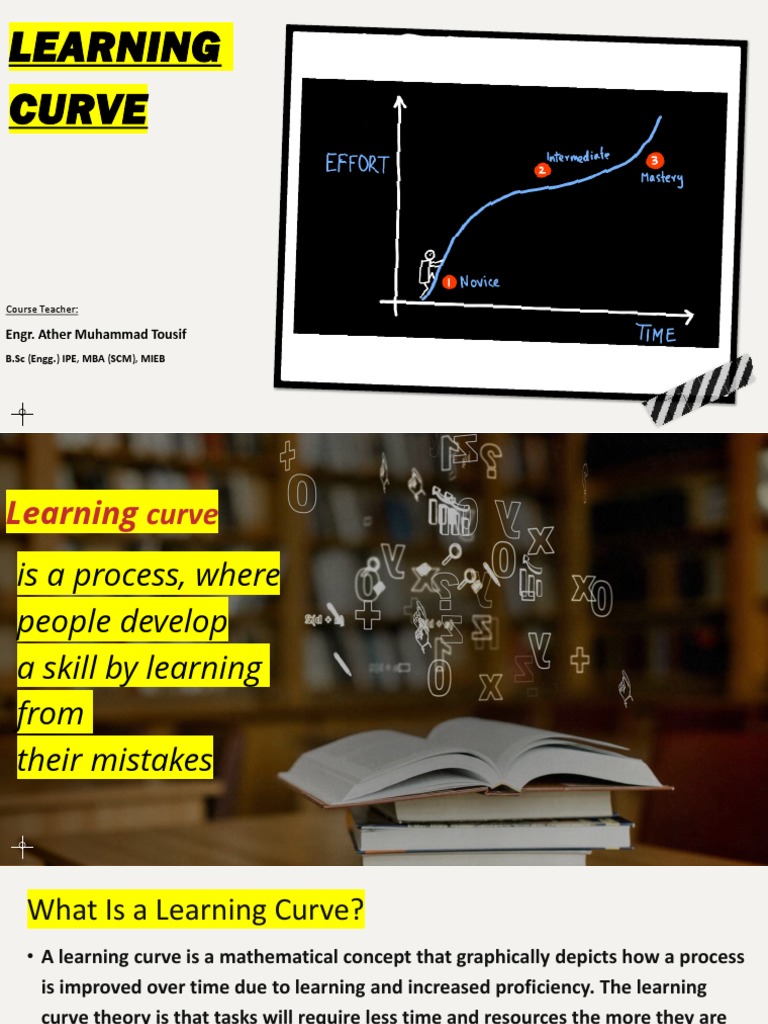 Learning Curve | PDF | Cognitive Science