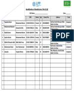 Identification Information of Beneficiaries