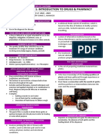 Pharmaceutics 21 | Introduction to Drugs & Pharmacy