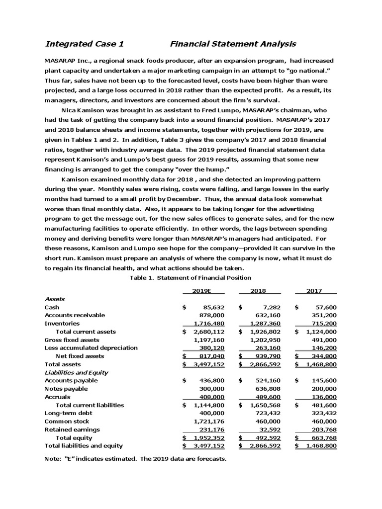 integ-case-1-fs-pdf-price-earnings-ratio-equity-finance
