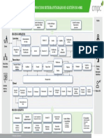 Archivos - 3490 - Mapa de Procesos ISO 45001