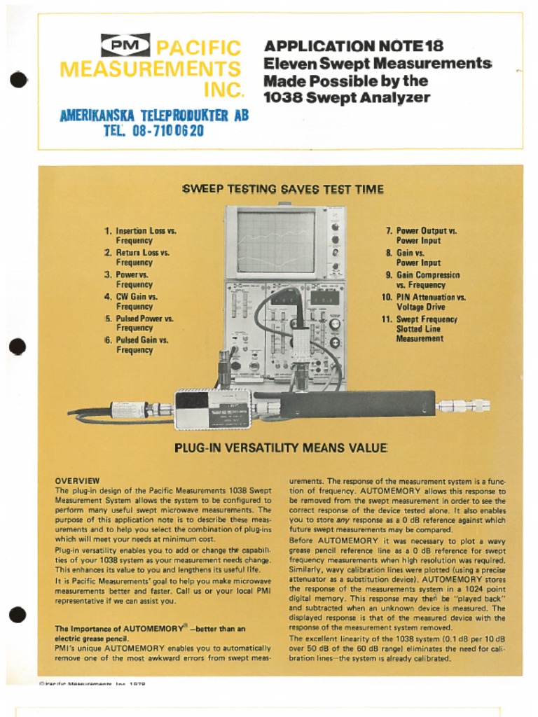 Pacific Measurements PM1038 Swept Power Meter App Note18 PDF