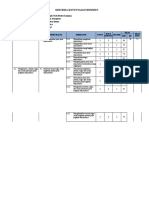 16 Analisis KKM X Baru