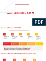 Processo GRC Inbound X EWM