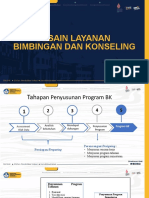 PPT Desain Layanan BK