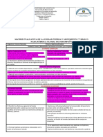 Fuerza y movimiento: Matriz evaluativa de la unidad para rúbrica global de desempeño