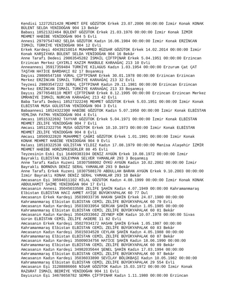Mefe | PDF