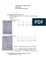 Materi Persamaan Garis Lurus - Kls 8