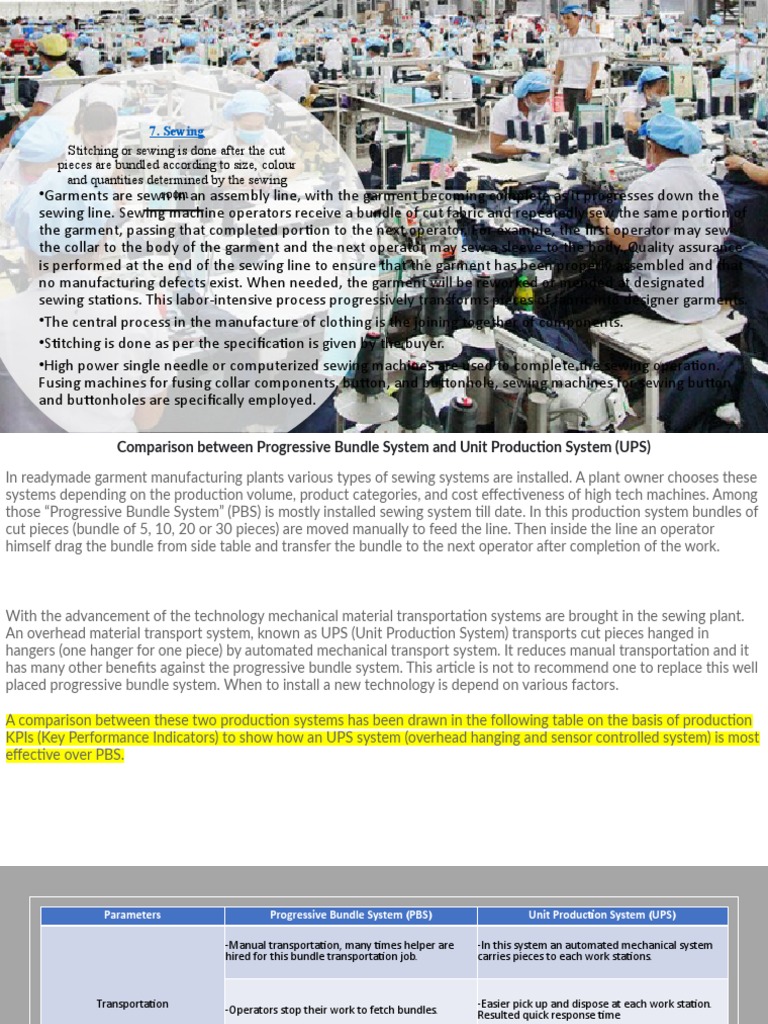 Sewing Line Layouts in Garment Industry | PDF | Sewing | Sewing Machine