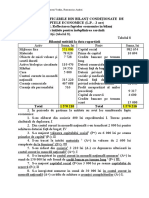 04 - Ind - Met - 2019 - TEMA 4. MODIFICĂRILE DIN BILANŢ CONDIŢIONATE DE FAPTELE ECONOMICE (L.P. - 2 Ore)