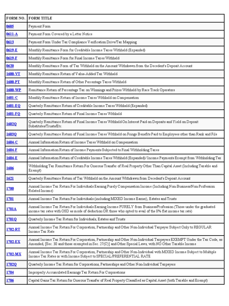 BIR Forms PDF Taxation In The United States Tax In The
