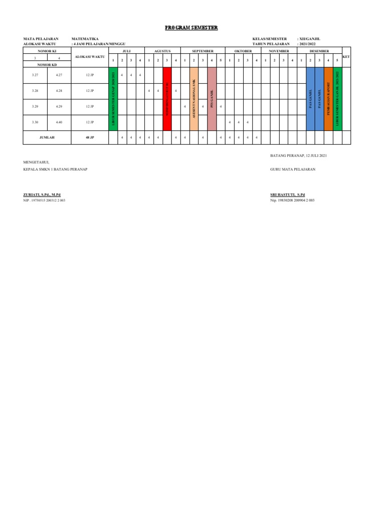 Ok Program Semester 2021-2022 | PDF