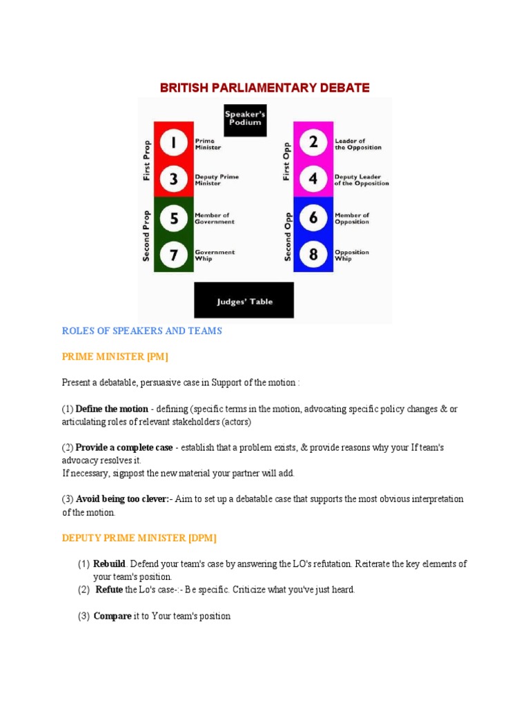 British Parliamentary Debate PDF