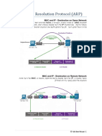 ARP Protocol HEB Cyber