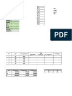 Latihan Excel II