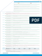 Financial Analysis Fundamentals Assessment Review PDF
