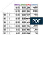 Actividad 3 Informatica