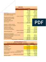 Ratios Financieros