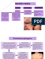 Mapa Conceptual Dermatitis Facticia
