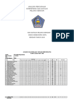 Analisis Pencapaian Kompetensi 2019