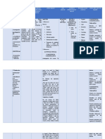 Factores para Planeación de Clase