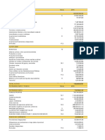 Balance de Situación Cuenta de Resultados RTVE 2019