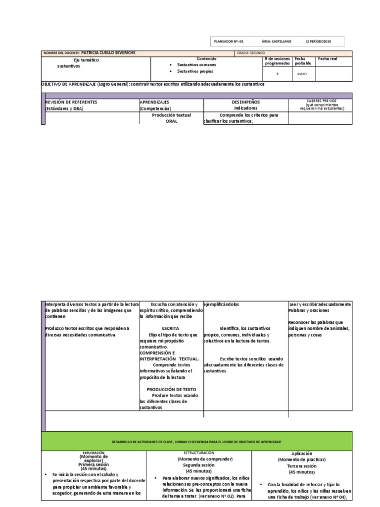 Plan de Clase Diario Los Sustantivos para Segundo de Primaria | PDF ...