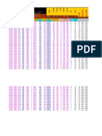 1#KPI-Posting (Juli2011) DT Dsi