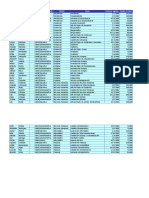 Base - de - Datos para Tabla Dinamica