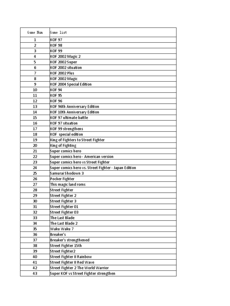 M8 10000 Gamelist | PDF | Dragon