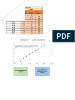 Excel-PHY Data Processing Electromagnet - 3 (Terminada)