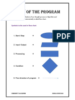 Flow Chart and Pseudocode Examples