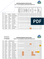 Centralizador 5to de Sec 2022