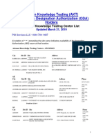 Airman Knowledge Testing Center List